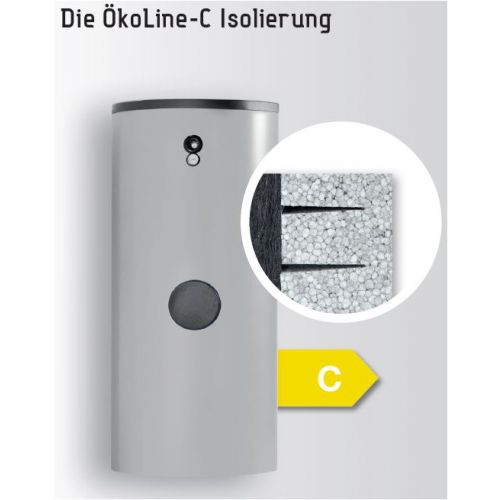 Isolierung ÖkoLine-C 0800