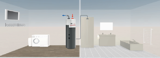 Beispiel B - Aufstellung Warmwasserbereitung Europa MINI IW